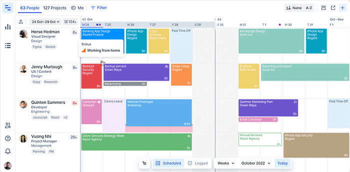 An overview of Float's schedule