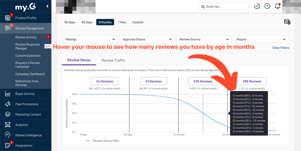 screenshot of g2 review score decay in my.g2