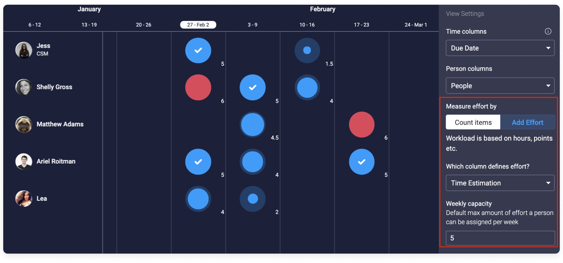 Monday.com capacity planning overview