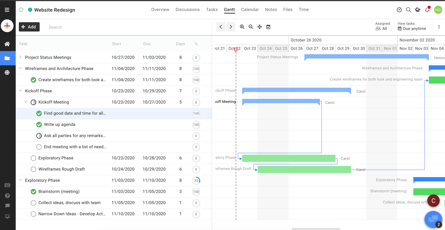 proofhub project planning