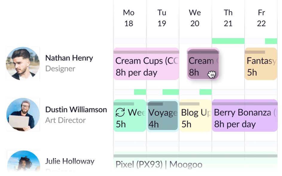 Resource Guru's flexible drag-and-drop schedule