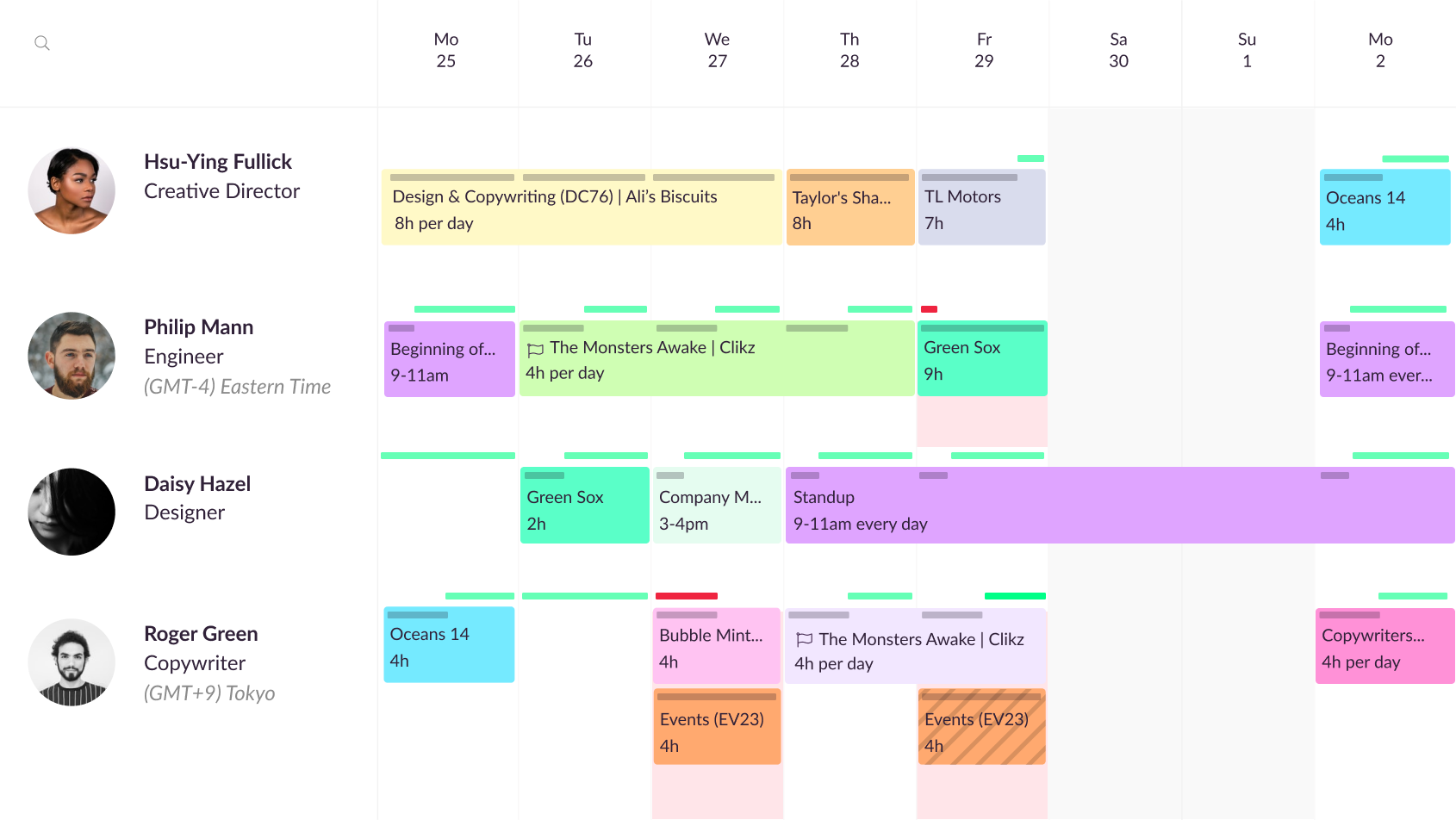 Resource Guru Schedule