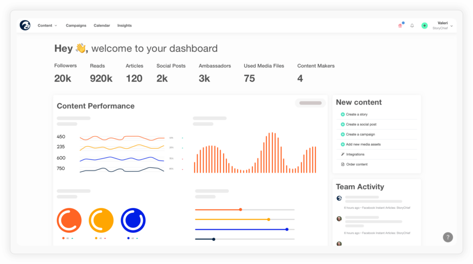 Dashboard overview in StoryChief displaying relevant content performance metrics.