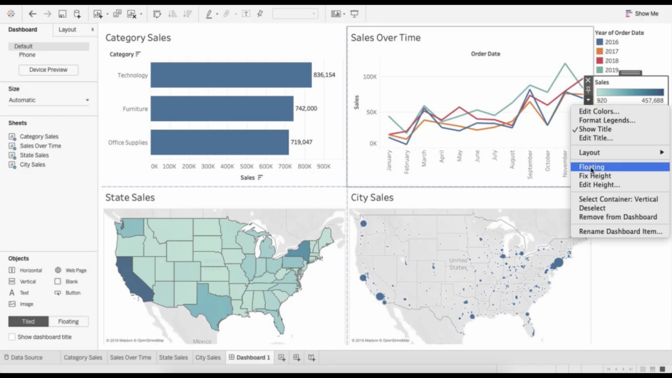 Sales dashboard in Tableau showing key metrics.